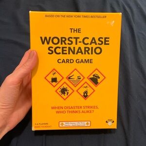 NEW never opened Worst Case Scenario Game